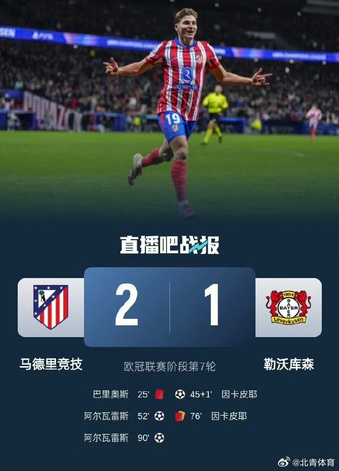 马德里竞技横扫阿贾克斯，晋级欧冠八强