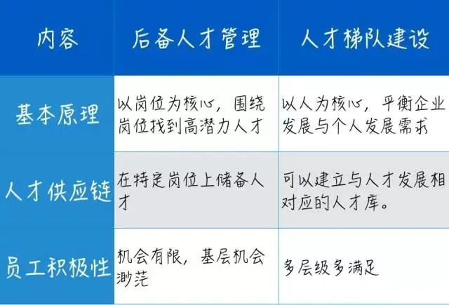 开云下载-包含里昂队未能力挽狂澜促进队伍梯队建设的词条