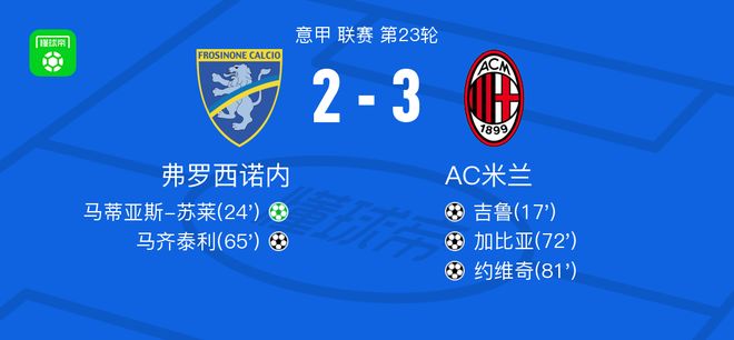 AC米兰主场战平弗罗西诺内，遭遇一场平局