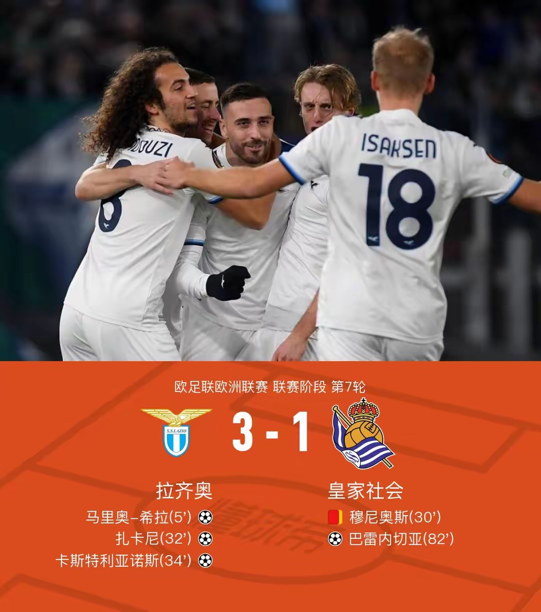 欧预赛强队实力对决，谁能笑到最后