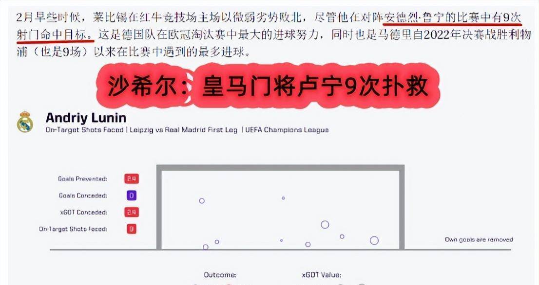 关于莱比锡红牛在客场晋级，完成欧冠强赛程的信息