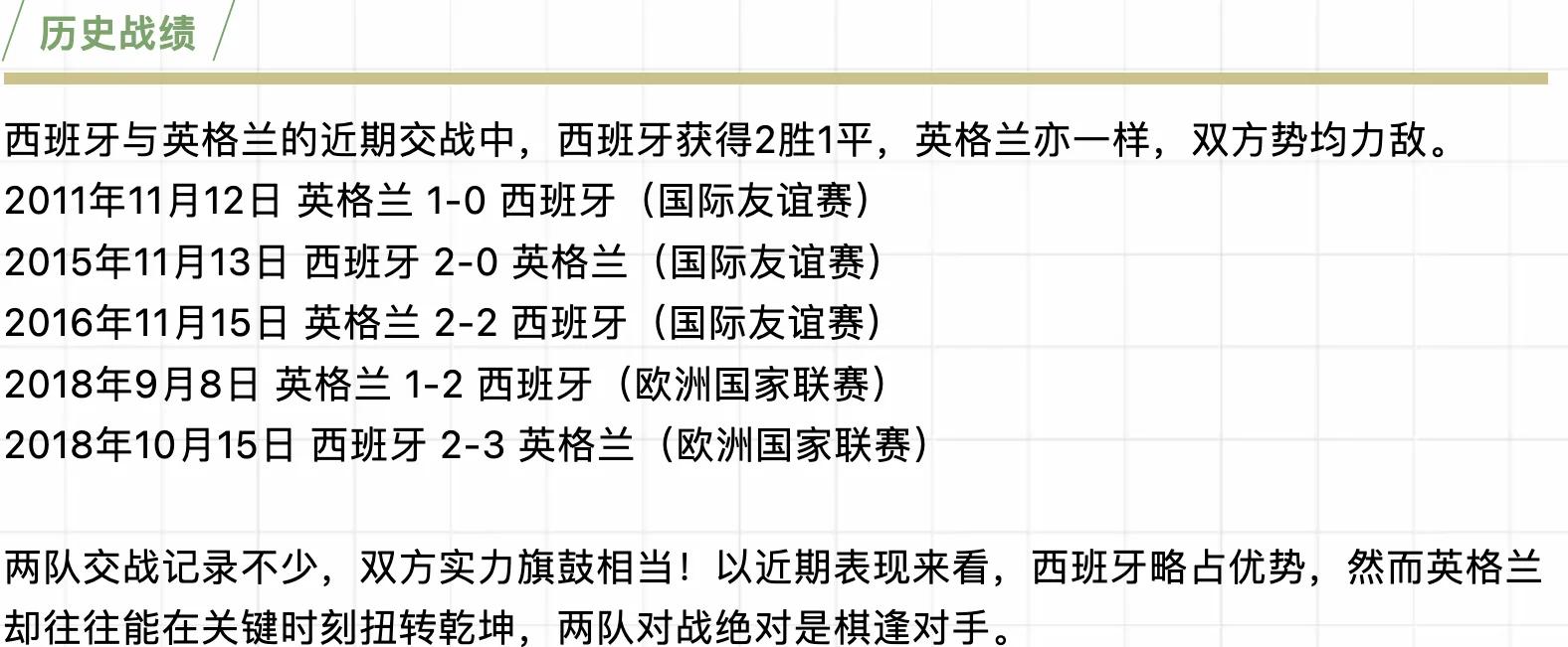 开云平台-英格兰2-1险胜克罗地亚，提前晋级欧洲杯八强