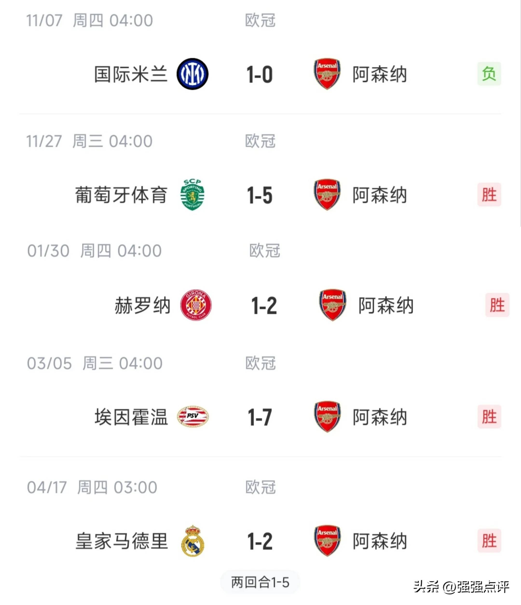 关于巴黎圣日耳曼豪取三分，晋级关键战的信息