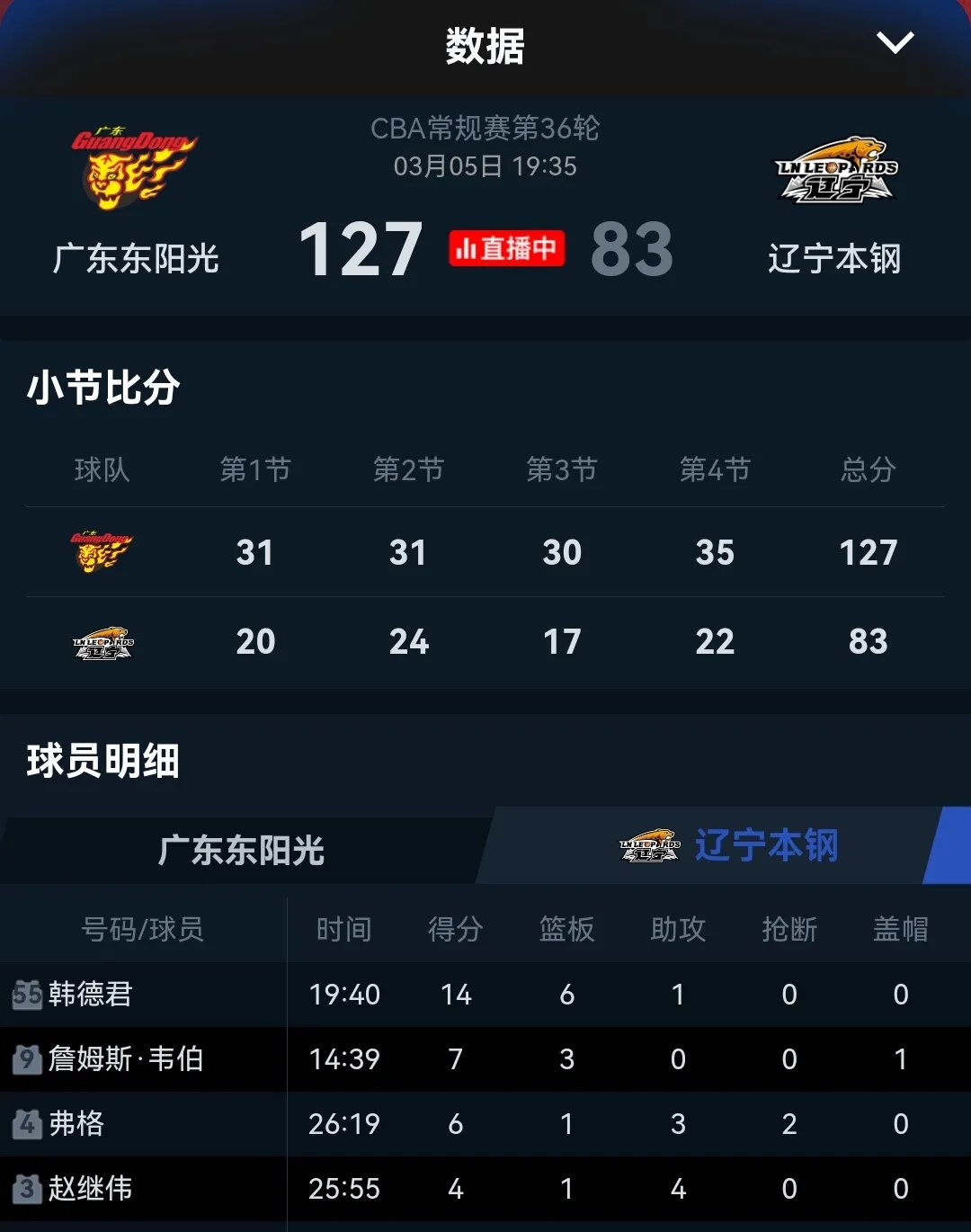 开云体育入口-包含辽宁沈阳客场失利，积分榜前进一步落后的词条