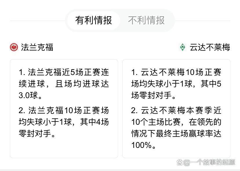 法兰克福主场惜败，遭遇两连败局面严峻