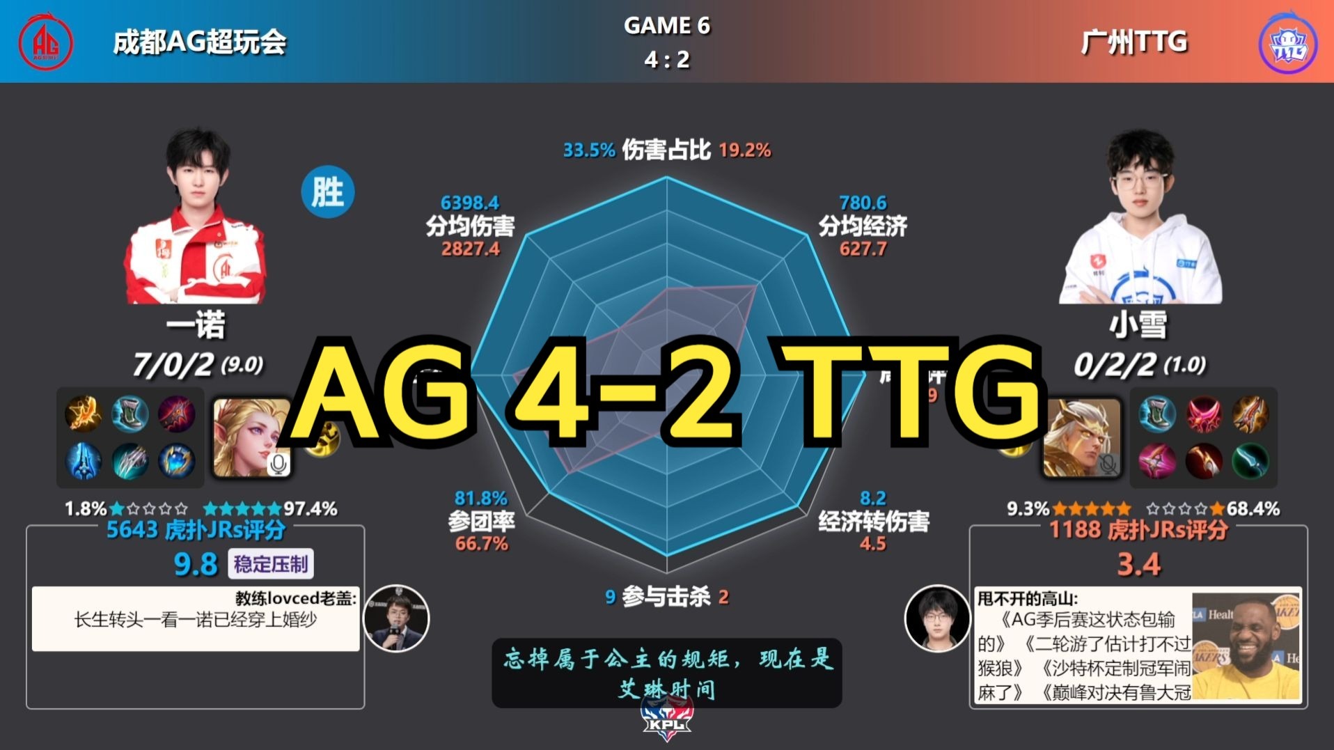 关于PSG血洗FPX，Oner完成史诗逆转顶尖较量成都决赛之夜，锁定晋级资格的信息