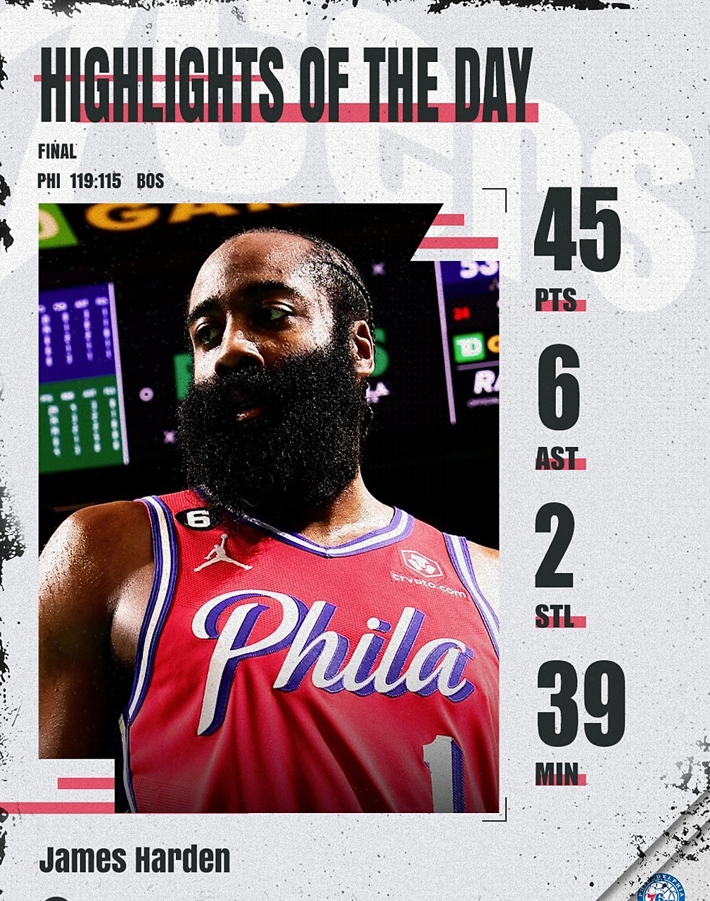 火箭击败凯尔特人,哈登贡献31分 火箭击败凯尔特人,哈登贡献31分