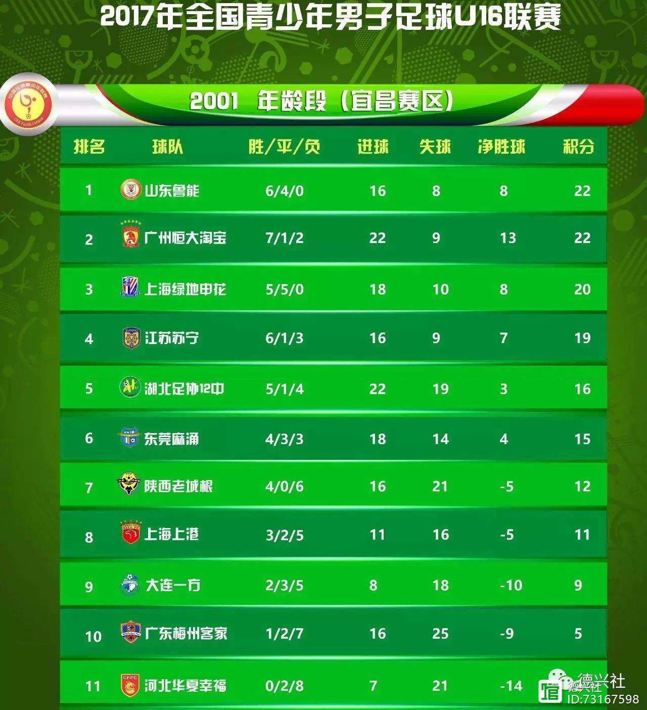 联赛战报:恒大主场火爆夺分 联赛战报:恒大主场火爆夺分