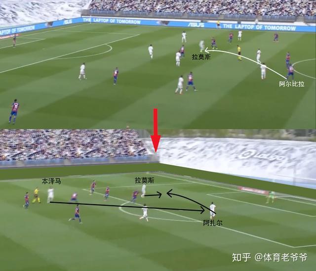 包含足球联赛重开！球队备战冲击榜首位置的词条