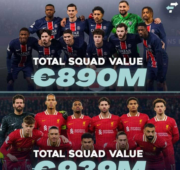 巴塞罗那将迎战法国巴黎圣日耳曼，争夺下一轮资格的简单介绍