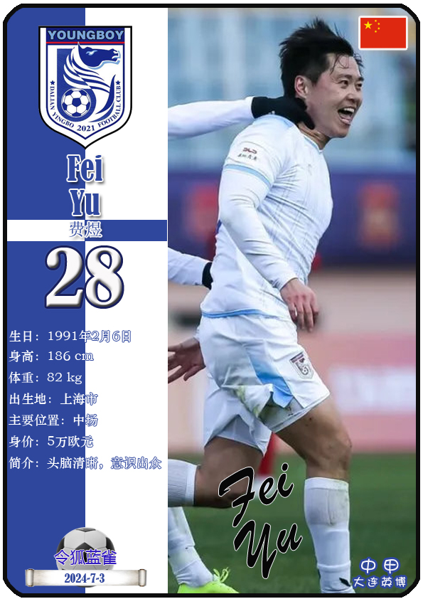 球队风采展示,球迷心目中的最爱球员 球队风采展示,球迷心目中的最爱球员